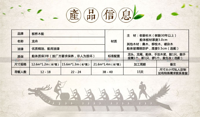 龍舟詳情_04.jpg